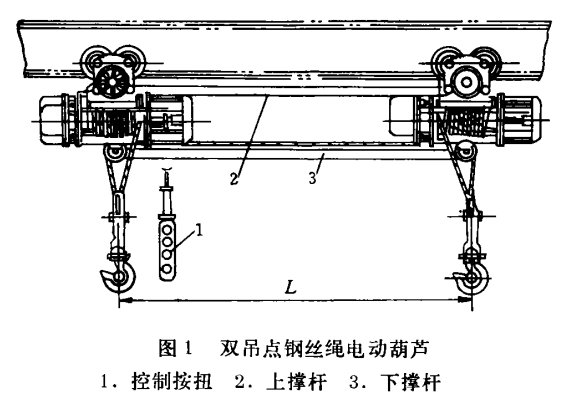 雙吊點(diǎn)鋼絲繩電動(dòng)葫蘆結(jié)構(gòu)圖
